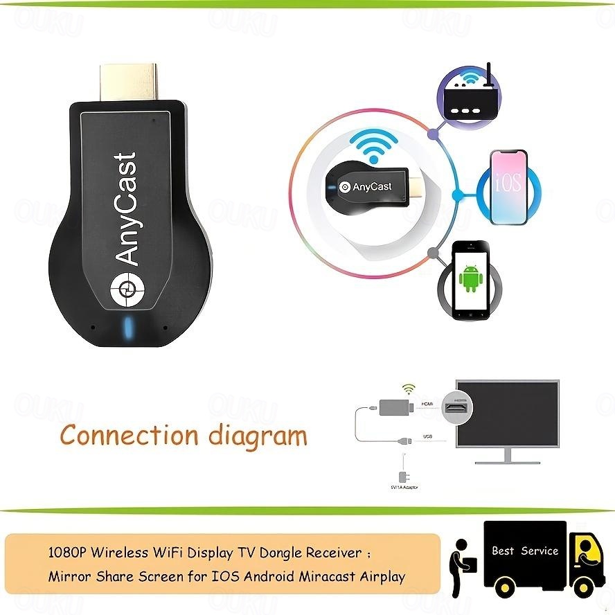 Wireless HDMI Display Adapter Stream 1080P from Android, Mac, iOS & Windows to TV/Projector 2024 - kr. 149 –P1