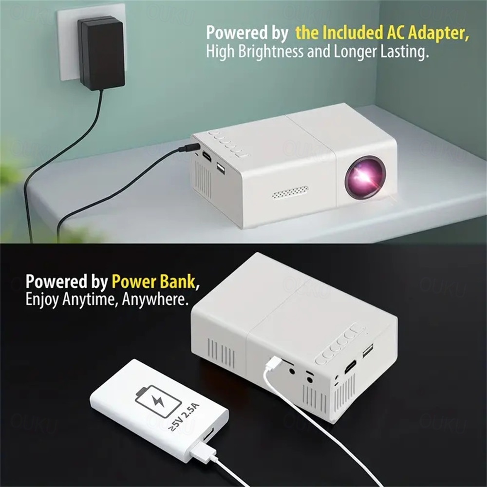 M100 迷你投影仪家用 LED 便携式 3D 投影仪高清 LED 投影仪视频投影仪适用于家庭影院 320x240 20 lm 兼容 HDMI USB 2025? 56.99美元-P3