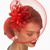 cheap Fascinators-Net Fascinators Kentucky Derby Hat/ Headwear with Floral 1PC Wedding / Special Occasion / Tea Party Headpiece
