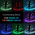 economico strisce luminose impermeabili-usb led strip lights 1~5m 3.3~16.4ft smd 5050 rgb cambia colore dc5v scrivania schermo tv retroilluminazione ip65 impermeabile