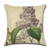 cheap Floral &amp; Plants Style-Set of 5 Decorative Pillow Covers for Couch, Sofa, or Bed Modern Quality Design Leaves Floral Country Cotton / Faux Linen Throw Pillow Cover for Sofa Couch Bed Chair