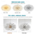 cheap Cluster Design-8/9/12 Heads LED Pendant Light Nordic Dandelion Chandelier Fireworks Crystal Lamp Artistic Living Room Dining Room Bedroom Lamp Romantic Clothing Store Bar Lamp 15-22inch