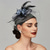 cheap Accessories and More-Retro Vintage 1950s 1920s Headpiece Party Costume Fascinator Hat Women&#039;s Masquerade Party / Evening Bachelorette Party Adults&#039; Headwear