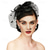 cheap Accessories and More-Retro Vintage 1950s 1920s Headpiece Party Costume Fascinator Hat Women&#039;s Masquerade Party / Evening Bachelorette Party Adults&#039; Headwear
