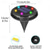 cheap Ground Lights-4pcs Solar Lawn Ground Lights Outdoor Waterproof Colorful LED Garden Light Sidewalk Steps Lawn Lighting Landscape Patio Decoration Lamp