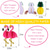 cheap HawaiianSummer Party-Tropical Luau Party Decoration Pack Hawaiian Beach Theme Party Favors Luau Party Supplies Including Flamingo, Pineapple Décors
