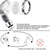 cheap Shower Heads-Stainless Steel Shower Head, Filter Filtration High Pressure Water Saving 3 Mode Function Spray Handheld Showerheads for Dry Skin &amp; Hair