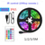 cheap Remote Control-LED Strip Light 5V USB 24key Remote Control 1/2/3/5m RGB 5050 TV Background Lighting Home Decoracion Fairy LED Lights