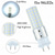 cheap LED Corn Lights-LED Corn Lights Optional 1/2pcs G12 15 W 96LED Beads SMD 2835 1500 lm Warm White Natural White White  Energy Saving and Environment-friendly Bulb  Lighting Source  85-265 V