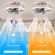cheap Ceiling Fan Lights-Ceiling Fan with Light Circle Design App &amp; Remote Control Crystal 50cm Dimmable 6 Wind Speeds Modern Ceiling Fan for Bedroom, Living Room, Small Room 110-240V