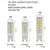 abordables Ampoules LED type maïs-10 pièces g9 g4 e14 led lampe ac220v 3w 5w 7w céramique smd2835 led ampoule chaud froid blanc projecteur remplacer la lumière halogène