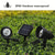 cheap Outdoor Spotlights-Outdoor Solar Power Spot Light IP65 Waterproof 2 In 1 Solar Focused Light for Garden Pool Area Trees Ponds Yard Decoration Landscape Lighting