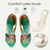 cheap Women&#039;s Sandals-Women&#039;s Hand-Painted Leather Sandals with Floral Cutout Design and Chunky Heel, Vintage Peep Toe Dress Shoes for Summer Parties, Art Events, and Bohemian Outfits