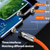 cheap Cell Phone Cables-Passenger Cable Rotating Magnetic Cable 540 Degrees Fast Charging Silicone TYPEC Triple Hand Travel Magnetic Cable Charging Cable