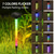 cheap Ground Lights-LED Solar Pathway Light, Outdoor Solar Lights RGB Changing Lawn Ground Lamp IP65 Waterproof Landscape Spotlights Garden Decoration Outdoor Lights  1PC