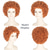 cheap Historical Wigs-Women Rope Short Curly Red Brown Hair Wig Carnival Cosplay Party Wigs