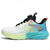 cheap Men&#039;s Sneakers-Adjustable Men&#039;s Running Shoes - Breathable Mesh Sneakers with Modern Dial Lace System, Vibrant Gradient Design for Active Lifestyles