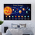 cheap Planet Tapestry-Planet Universe Hanging Tapestry Wall Art Large Tapestry Mural Decor Photograph Backdrop Blanket Curtain Home Bedroom Living Room Decoration