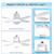 cheap Light Bulbs-1 Pc 42cm/16.5 Inch Socket Fan Light with Remote, Small Ceiling Fans with Lights, LED Light Bulb Fan, Easy Install Screw-in E26/E27 Base for Bedroom Kitchen Garage Living Room