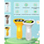 cheap Tool Accessories-Microscope for Kids, Educational Science Kit Toys Portable Handheld Magnifying Glass, Macro Fixed Focus Digital Kid Microscopes Up to 1000x Magnification,4X Zoom, Interactive Learning