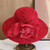 cheap Party Hats-Hats Polyester Wedding Birthday Elegant Vintage Cute With Lace Headpiece Headwear