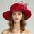 cheap Party Hats-Hats Polyester Wedding Birthday Elegant Vintage Cute With Lace Headpiece Headwear