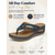 voordelige Slide Sandalen-Comfortabele dames sandalen met sleehak en teenslipper, gevoerde platform sandalen om mee aan te trekken voor een dagje strand.