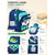 abordables Mochilas para Niños y Adolescentes-Mochila escolar para niños &amp;Mochila escolar para niñas, poliéster impermeable, gran capacidad con múltiples bolsillos, tiras reflectantes para mayor seguridad, pequeña &amp;Tallas grandes para primaria y