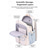 abordables Mochilas para Niños y Adolescentes-Mochila escolar para niña, mochila de poliéster resistente al agua con funda para carrito, mochila infantil de gran capacidad con múltiples bolsillos para primaria, ideal para viajes. &amp;regreso a