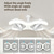abordables Ampoules LED type maïs-Ventilateur de plafond à douille E27 avec éclairage LED double rangée, intensité variable, télécommande, 3 vitesses de ventilation, angle réglable, orientable, idéal pour les petites chambres et les