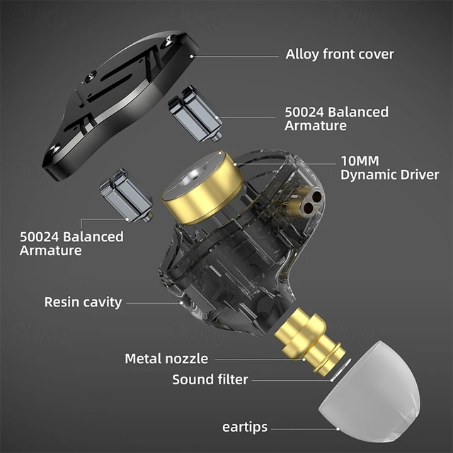 KZ ZS10 Pro X In Ear Wired Earphones, Music Hybrid Technology 4BA+1DD