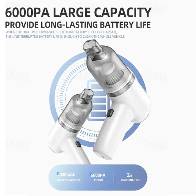 3 In 1 Multifunctional Portable Wireless/Wired Car Vacuum Cleaner Mini