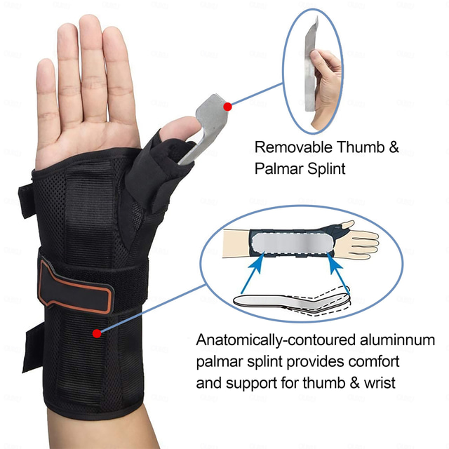 Wrist Brace & Thumb Spica Splint, for De Quervain's Tenosynovitis ...