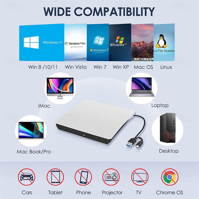 External CD/DVD Drive for Laptop TypeC CD/DVD Player USB 3.0 Portable