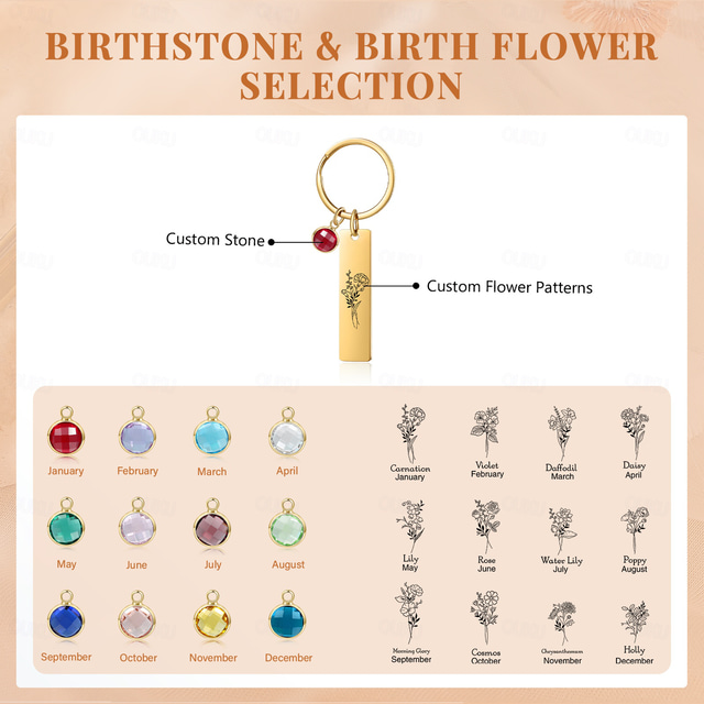  Personalized Birthstone Keychain Custom Best Gift for Mom - Birthflower Stainless Steel Pendant, Custom Wedding Gift for Couple, Gift for Women, Friends, or Lover
