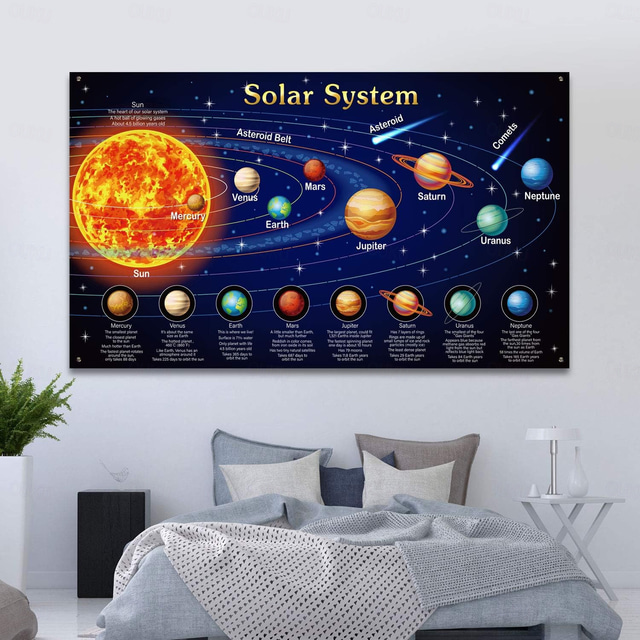  Planet Universe Hanging Tapestry Wall Art Large Tapestry Mural Decor Photograph Backdrop Blanket Curtain Home Bedroom Living Room Decoration
