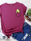 baratos T-Shirts de mulher-Mulheres Camiseta Designer Verão Manga Curta Branco Preto Rosa Amarelo Verde Claro Vinho Detalhes Fruta Impressão A Quente Decote Redondo Diário Imprimir Roupas Designer Básico