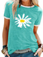 billige T-shirts til kvinde-Dame Blomster Tema Daisy T-shirt Blomstret Blomst Daisy Trykt mønster Rund hals Basale Toppe Blå Lilla Sort