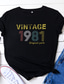 cheap Women&#039;s T-shirts-Women&#039;s T shirt Tee Design Print Crew Neck Round Neck Vintage 1980s Tops Red #1 Blue #1 Gray #1