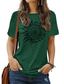 billige T-skjorter til kvinner-Dame T skjorte Grunnleggende Trykt mønster Enkel Grunnleggende Rund hals T-skjorte Standard Sommer Blå Mørkerød Mørk Rosa Mørkegrønn Mørkegrå