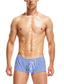 cheap Men&#039;s Underwear-Men&#039;s 1pack Basic Panties Boxers Underwear Briefs Cotton Antibacterial Leak Proof Plaid / Check Mid Waist Black Pink