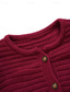 cheap Cardigans &amp; Outerwears-Women&#039;s Classic Cardigan Crew Neck Knitted Textured Fall Winter Formal Elegant Fashion Daily Long Sleeve Solid Color Wine Red Black