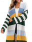 cheap Cardigans &amp; Outerwears-Women&#039;s Sweater Casual Color Block Chunky Shirt Collar Knitted Long Sleeve Long Tops Knit Home Work White Fall Winter