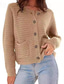cheap Cardigans &amp; Outerwears-Women&#039;s Classic Cardigan Crew Neck Knitted Textured Fall Winter Formal Elegant Fashion Daily Long Sleeve Solid Color Wine Red Black