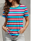 cheap Stripe&amp;Geometric tee-Women&#039;s T Shirt Striped Casual Short Sleeve Round Neck Regular Tops Daily Print Pink Blue Summer