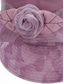 cheap Women's Hats-Elegant Floral Sun Hat for Women - Lightweight Breathable Wide Brim Bucket Hat with Rose Decoration, Breathable and UV Protection, Perfect for Beach, Travel and Summer Outdoor Activities