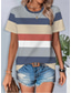 cheap Stripe&amp;Geometric tee-Women&#039;s T Shirt Graphic Striped Vintage Stylish Classic Short Sleeve Crew Neck Round Neck Regular Tops Daily Weekend Print Blue Summer Spring