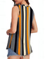 cheap Floral Tank Top-Women&#039;s Camisole Tank Top Graphic Geometric Daily Casual Sleeveless Crew Neck Regular Tops Daily Print Black Blue Orange Green Summer