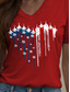 cheap Independence Day Top-Women&#039;s Patriotic  T Shirt Heart Graphic Star Vintage Stylish Classic Short Sleeve V Neck Regular Tops Daily Weekend Print Black White Pink Red Blue Summer Spring