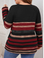 preiswerte T-Shirts in Übergrößen-Damen Übergröße Oberteile Bluse Gestreift Knöpfe Druck Langarm Rundhalsausschnitt Mode Streetwear Lässig Täglich Wochenende Gestrickt Frühling Herbst Schwarz